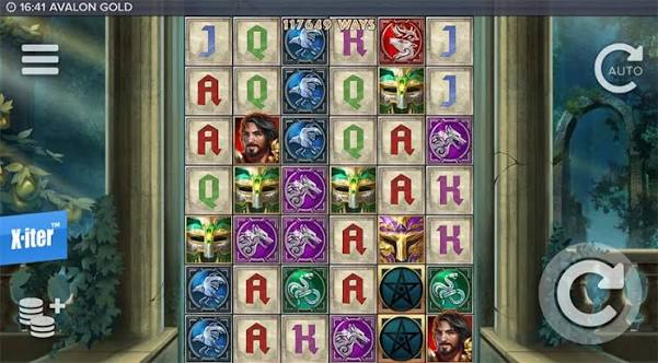 Avalon Gold – Überblick Avalon Gold – Überblick